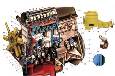 partes del motor